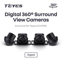 Комплект камер колового огляду Teyes CC4 PRO