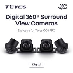 Комплект камер колового огляду Teyes CC4 PRO