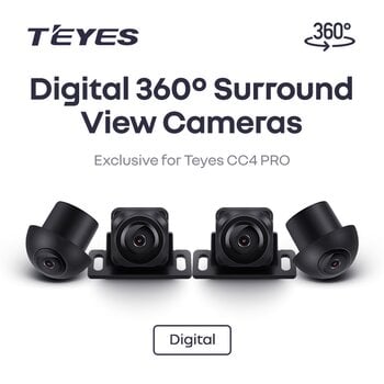 Комплект камер колового огляду Teyes CC4 PRO