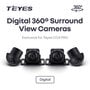 Комплект камер колового огляду Teyes CC4 PRO